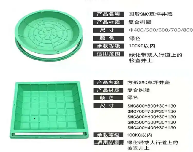 公安树脂复合种植井盖展示